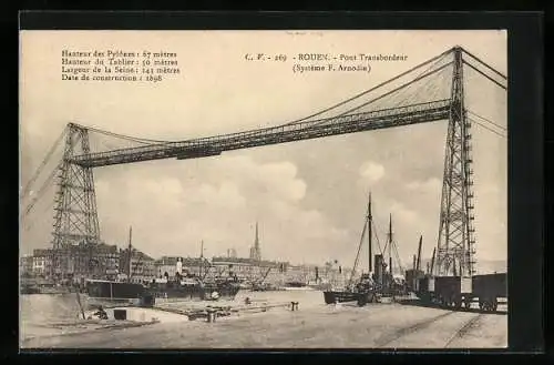 AK Rouen, Pont Transbordeur, Schwebefähre