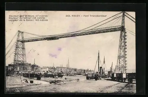 AK Rouen, Pont Transbordeur, Schwebefähre