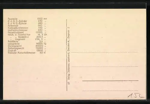 AK Henschel & Sohn Coppel-Verbund-Lokomotive für Brasilien