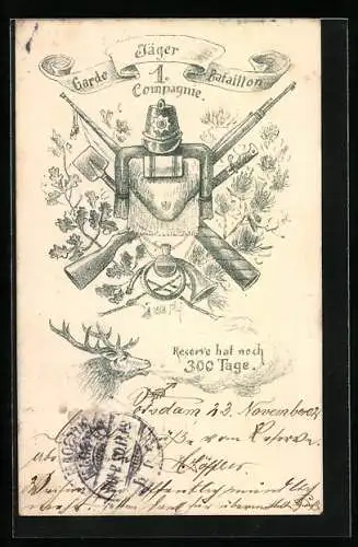AK Jäger 1. Compagnie, Reserve hat noch 300 Tage
