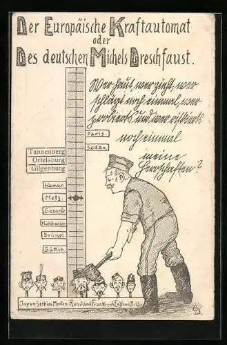 Künstler-AK Der Europäische Kraftautomat