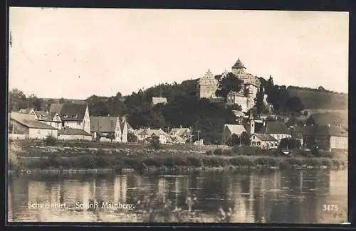 AK Mainberg bei Schweinfurt, Schloss Mainberg