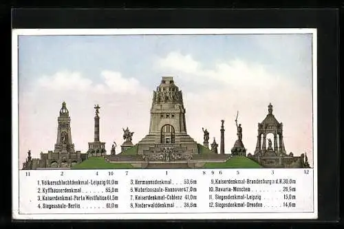 AK Leipzig, Völkerschlachtdenkmal, Mit Legende und anderen Denkmälern