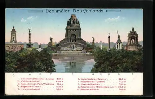 AK Denkmaler Deutschlands, z. B. Leipziger Völkerschlachtdenkmal, Kyffhäuserdenkmal, Hermannsdenkmal