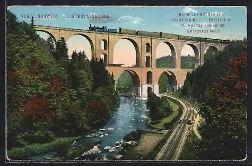 AK Jocketa, Elstertalbrücke mit Eisenbahn