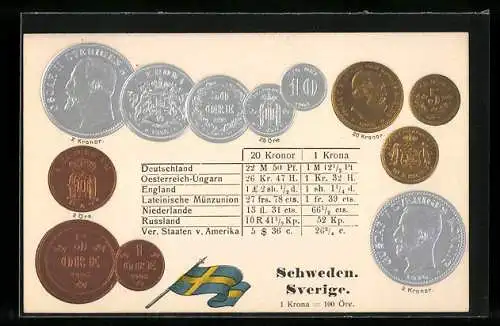 Präge-AK Geldmünzen aus Schweden, Krona und Öre