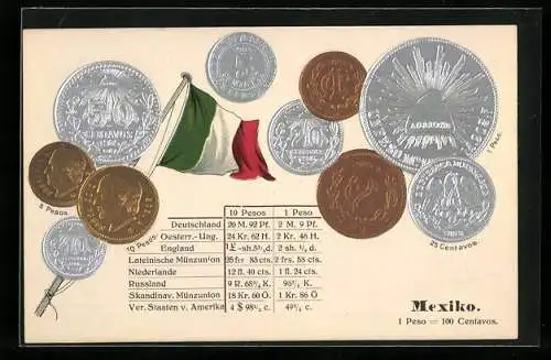 AK Mexiko, Münzen, Flagge, Werttabelle Pesos