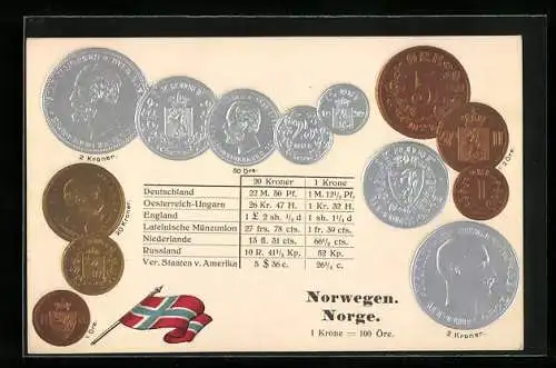 AK Norwegen, Münzen, Flagge, Werttabelle Kronen