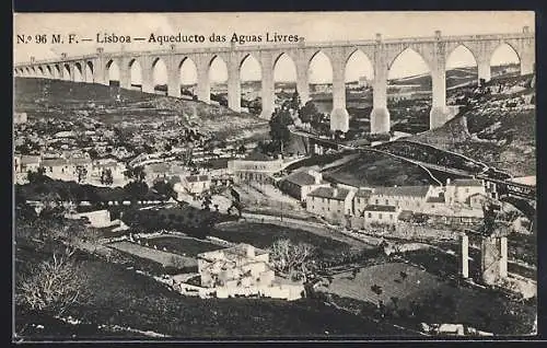 AK Lisboa, Aqueducto das Aguas Livres