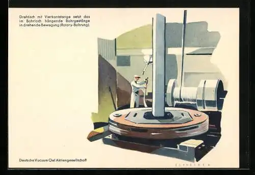 Künstler-AK Drehtisch mit Vierkantstange für Rotary-Bohrung, Reklame