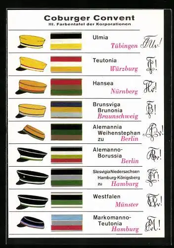 AK Coburger Convent, 100-Jahrfeier 1968, Korporationen, studentische Szene, Studentenmützen, Ulmia