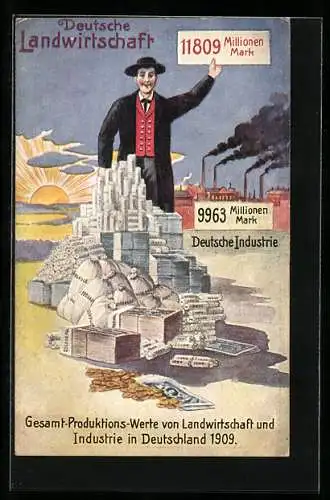 AK Volkswirtschaftliche Wahrheiten Karte Nr. 3, Deutsche Landwirtschaft, Gesamt-Produktionswerte mit Industrie 1909