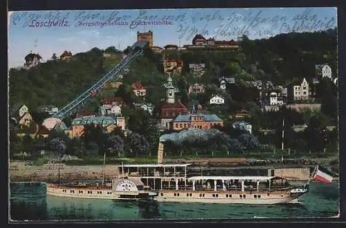 AK Loschwitz, Bergschwebebahn-Loschwitzhöhe