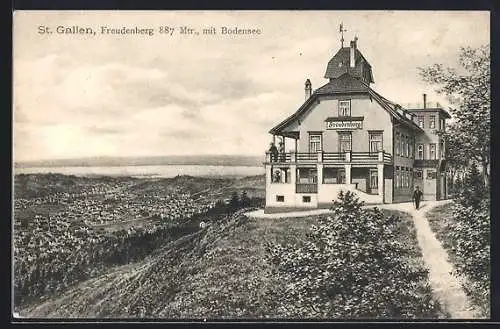 AK St. Gallen, Freudenberg mit Bodensee