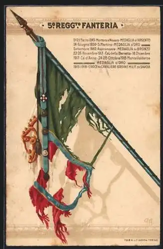 Lithographie 5° Reggimento Fanteria, 5. Italienisches Infanterie-Regiment