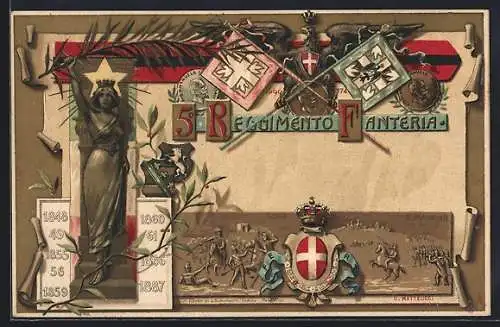 AK 5. Reggimento Fanteria, Standarte des Infanterie-Regiment Nr. 5, Schutzpatronin, Wappen