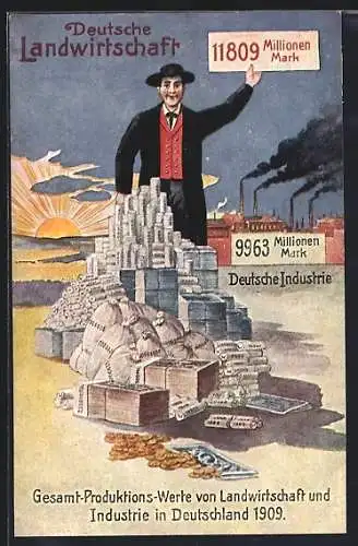 AK Volkswirtschaftliche Wahrheiten Karte Nr. 3, Deutsche Gesamt-Produktionswerte von Landwirtschaft und Industrie 1909