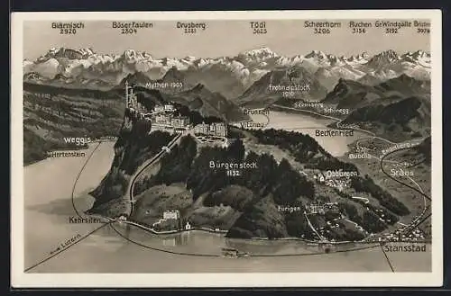 AK Obbürgen, Panorama mit umliegenden Ortschaften