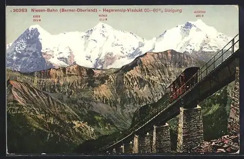 AK Niesen-Bahn, Hegerenalp-Viadukt