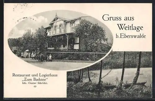 AK Weitlage /Eberswalde, Restaurant-Logierhaus zum Bachsee G. Schröder mit kleiner Versammlung, Bachsee-Partie