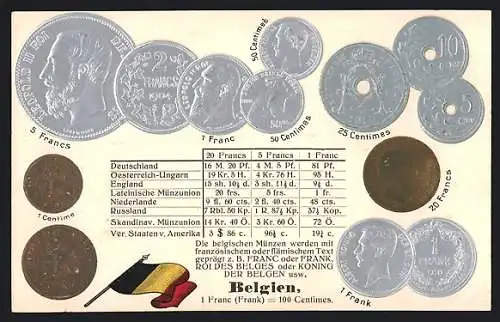 AK Belgien, Geldmünzen, Münzenkarte und Nationalflagge