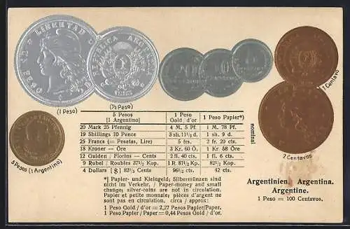 Präge-AK Argentinien, Argentinische Geldmünzen und Umrechnungstabelle