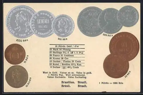 AK Brasilianisches Münzgeld, 10 Milréis, 2000 Réis, 10 Réis und weitere Münzen, Umrechnungskurse in Mark, Dollars