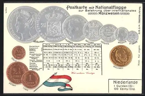 Präge-AK Niederlande, Geldmünzen, Landesflagge und Umrechnungstabelle