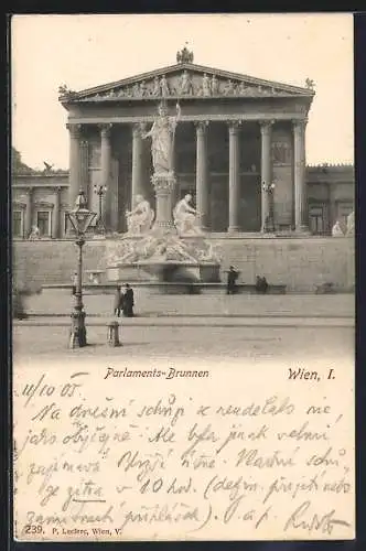 AK Wien, Der Parlaments-Brunnen