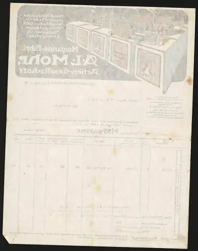 Rechnung Altona-Bahrenfeld 1908, A. L. Mohr AG, Margarine-Fabrik, Modellansicht des Werks auf Mohra Margarine-Quadern