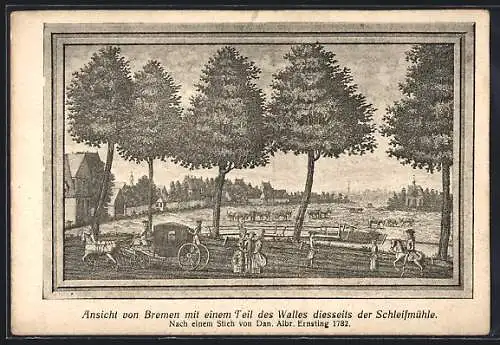 Künstler-AK Bremen, Ansicht mit Teil des Walles diesseits der Schleifmühle, Dan. Albr. Ernsting 1782