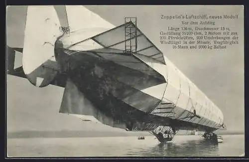 AK Zeppelin's Luftschiff, neues Modell, vor dem Aufstieg