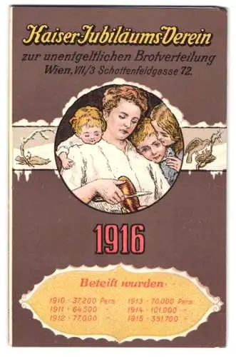 Kalender Wien 1916, Kaiser-Jubiläums-Verein zur unentgeltlichen Brotverteilung