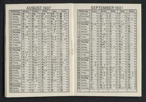 Wetter-Kalender 1937, Werbung für Goldschlange