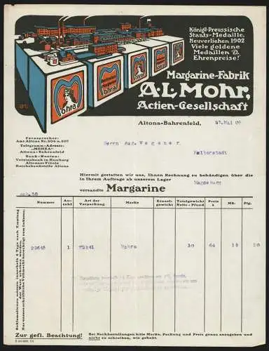 Rechnung Altona-Bahrenfeld 1908, A. L. Mohr AG, Margarine-Fabrik, Modellansicht auf Packungen von Mohra