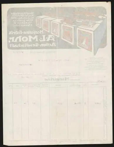 Rechnung Altona-Bahrenfeld 1908, A. L. Mohr AG, Margarine-Fabrik, Modellansicht auf Packungen von Mohra