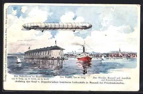 AK Aufstieg des Graf v. Zeppelin`schen lenkbaren Luftschiffs in Manzell bei Friedrichshafen