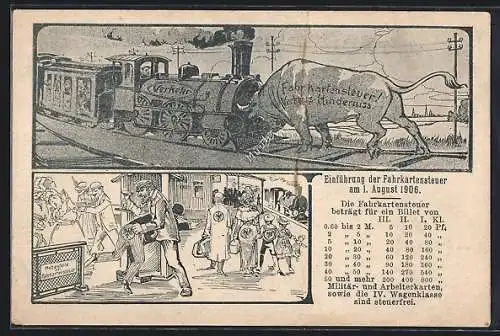 AK Einführung der Fahrkartensteuer am 1. August 1906, Bulle hält die Eisenbahn auf, Arbeiterbewegung