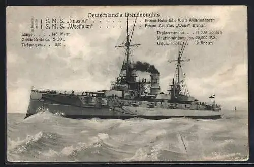 AK Dreadnought SMS Nassau auf stürmischer See