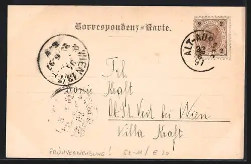 AK Alt-Aussee, Teilansicht mit Loser