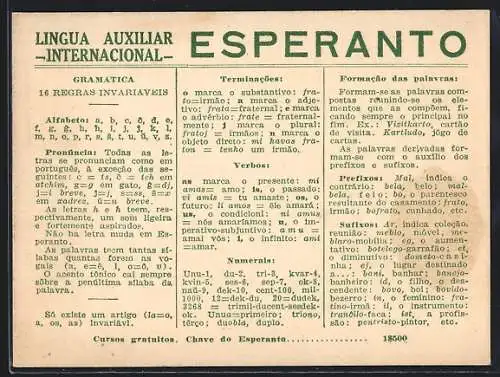 AK Lingua Auxiliar Internacional Esperanto, grammatikalische Erklärung