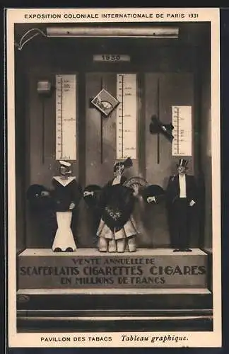 AK Paris, Exposition coloniale internationale 1931, Pavillon des tabacs - Tableau graphique