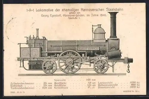 AK 1 A 1-Lokomotive der ehemaligen Hannoverschen Staatsbahn, gebaut von Georg Egestorff 1846