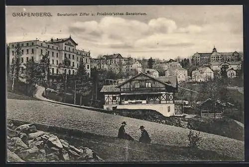 AK Gräfenberg, Sanatorium Ziffer u. Priessnitz'sches Sanatorium