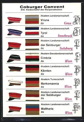 AK Coburger Convent, 100-Jahrfeier 1968, Korporationen, studentische Szene, Studentenmützen, Viruna zu Graz