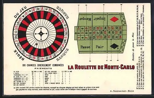 Künstler-AK Monte-Carlo, Roulettetisch- und Scheibe