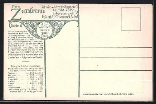 AK Volkspartei das Zentrum, Industrie-Politik 1910