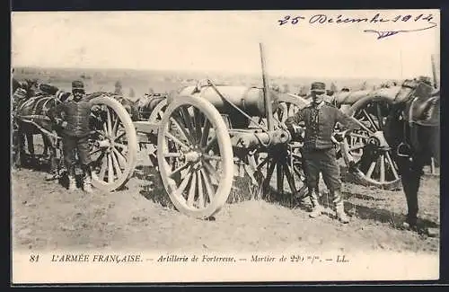 AK L`Armee Francaise, Artillerie de Forteresse