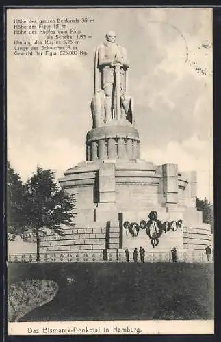 AK Hamburg-St.Pauli, Das Bismarck-Denkmal