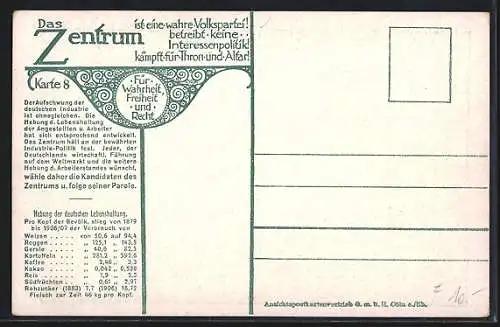 Künstler-AK Wahlwerbung Volkspartei Zentrum, Industrie-Politik, Anwachsen des deutschen Welthandels 1910